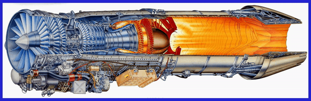Comprehensive Details of the GE F414 and F404 Engines